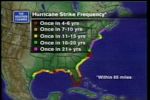 Hurricane strike frequency