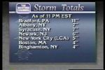 Storm totals / January 11th