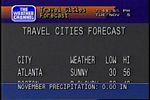 Travel Cities Forecast