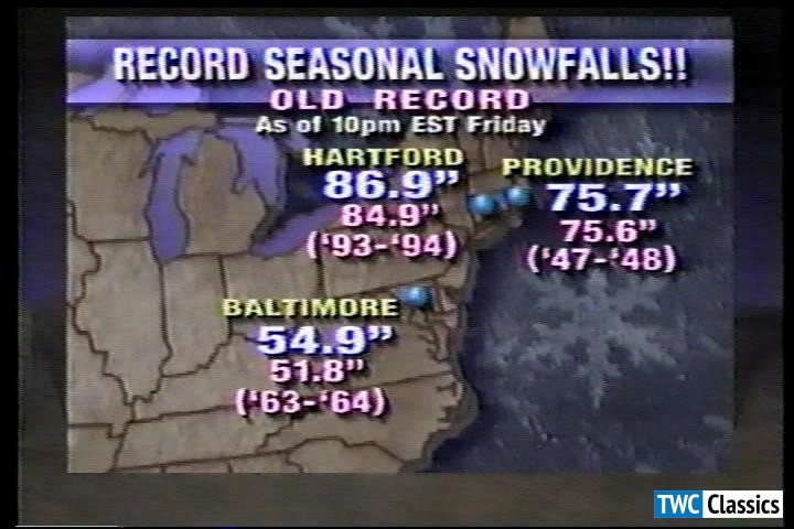 Record season snowfalls