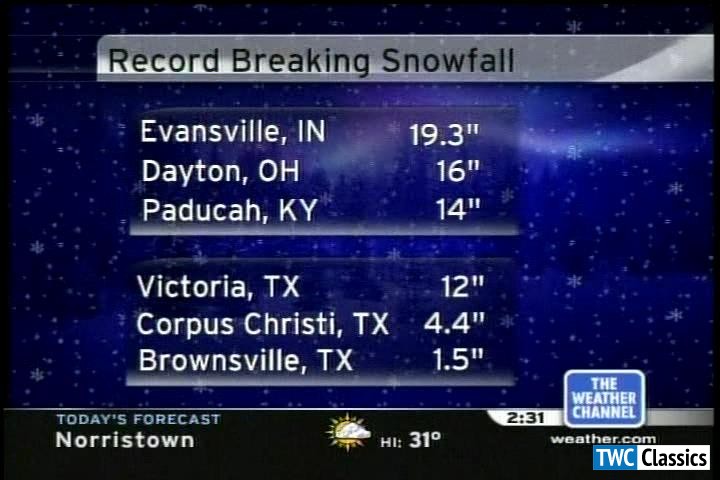 Record breaking snowfall / December 24th and 25th