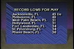 Record lows / May 7th