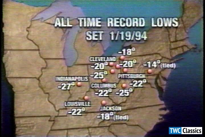 All time record lows / January 19th