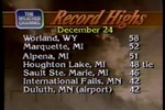 Record highs