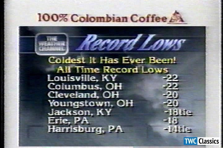 Record lows / January 19th, page 2