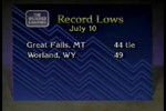 Record lows