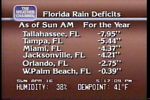 Florida rain deficits