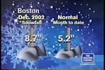 December snow