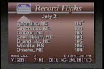 Record highs