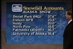 Snowfall amounts