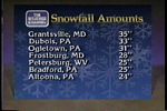 Snowfall amounts