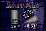 Record monthly rainfall