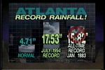 Record monthly rainfall