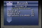 All-time record lows