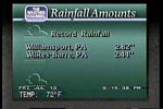 Record rainfall