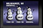 Seasonal snowfall compared to normal