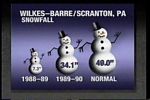 Seasonal snowfall compared to normal