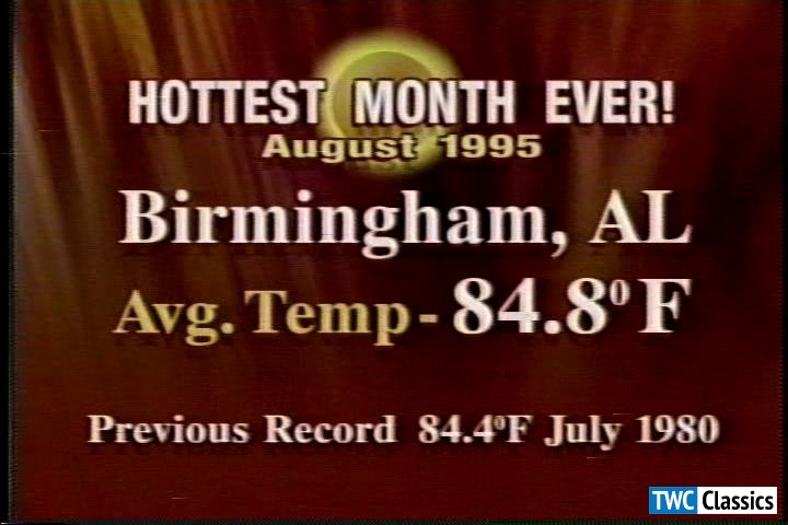 Record average high for the month