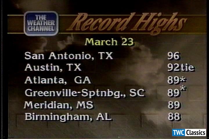 Record highs / March 23rd