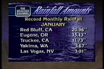Record rainfall for the month