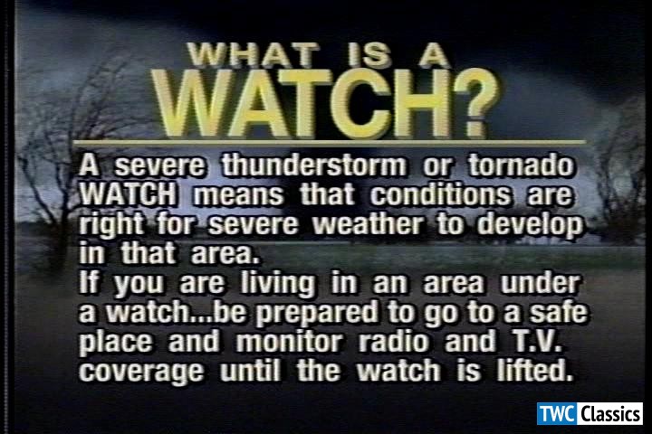 What is a watch?
